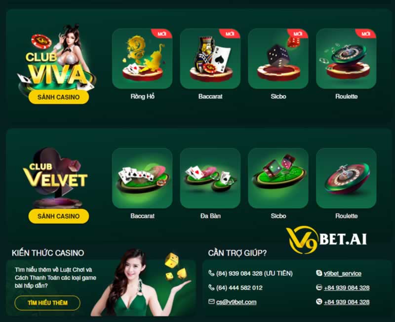 Thông tin cơ bản về nền tảng VIP 88Xeng - 88Xeng