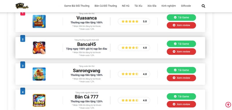 Nguồn: Gamebet Sic Bo - Gamebet