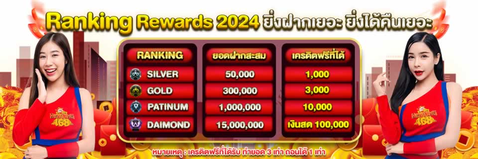 Xếp hạng tín dụng tổng thể: 266Bet - 266Bet