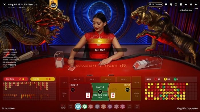 Thư viện game đạt chuẩn Rw88 rất ấn tượng - Rw88