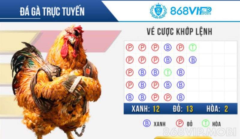 Thông tin liên quan đến các hệ thống trò chơi trực tuyến cấp 85Win - 85Win